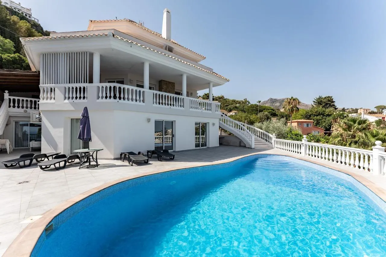 Villa Roble contacts